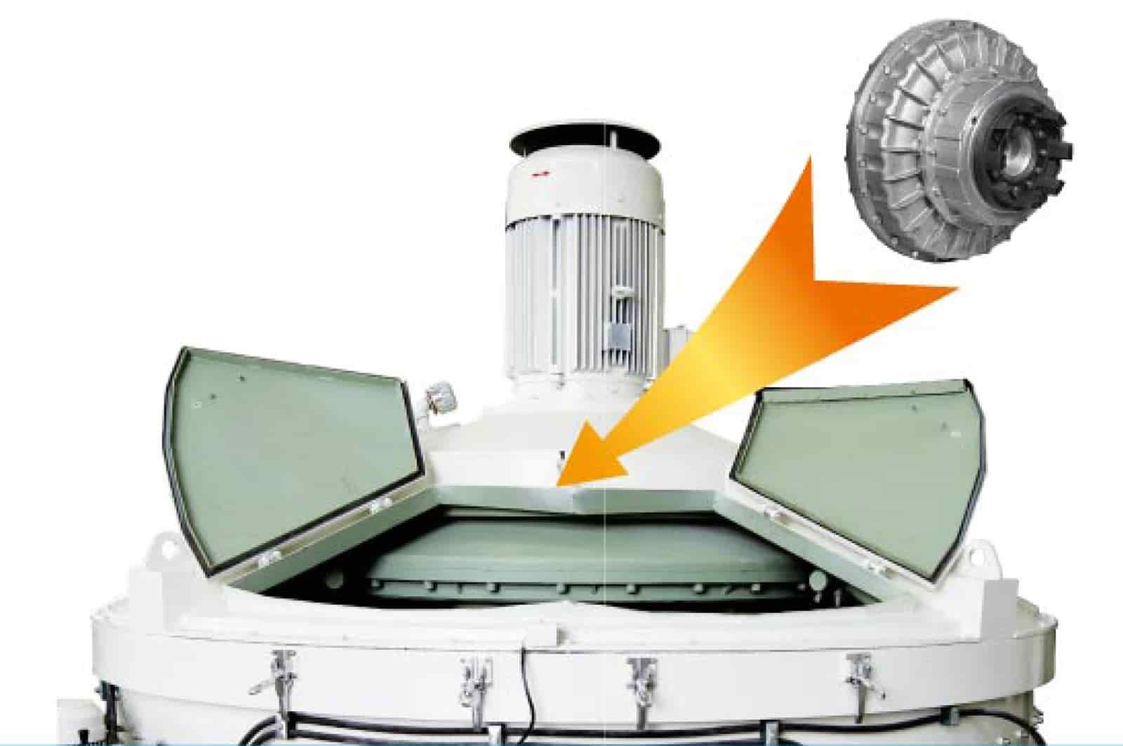  Gearing system 