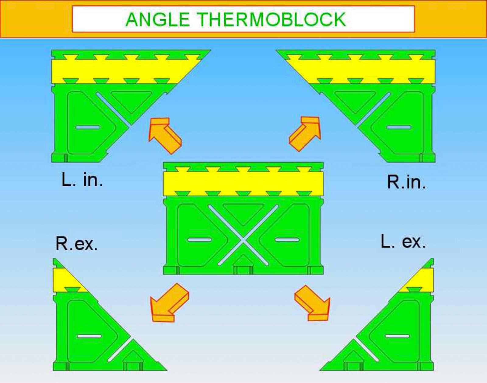  THERMOBLOCCO PORTANTE (FORATURA £ 30%) (Mod. depositato) - INSERTO LATERALE 