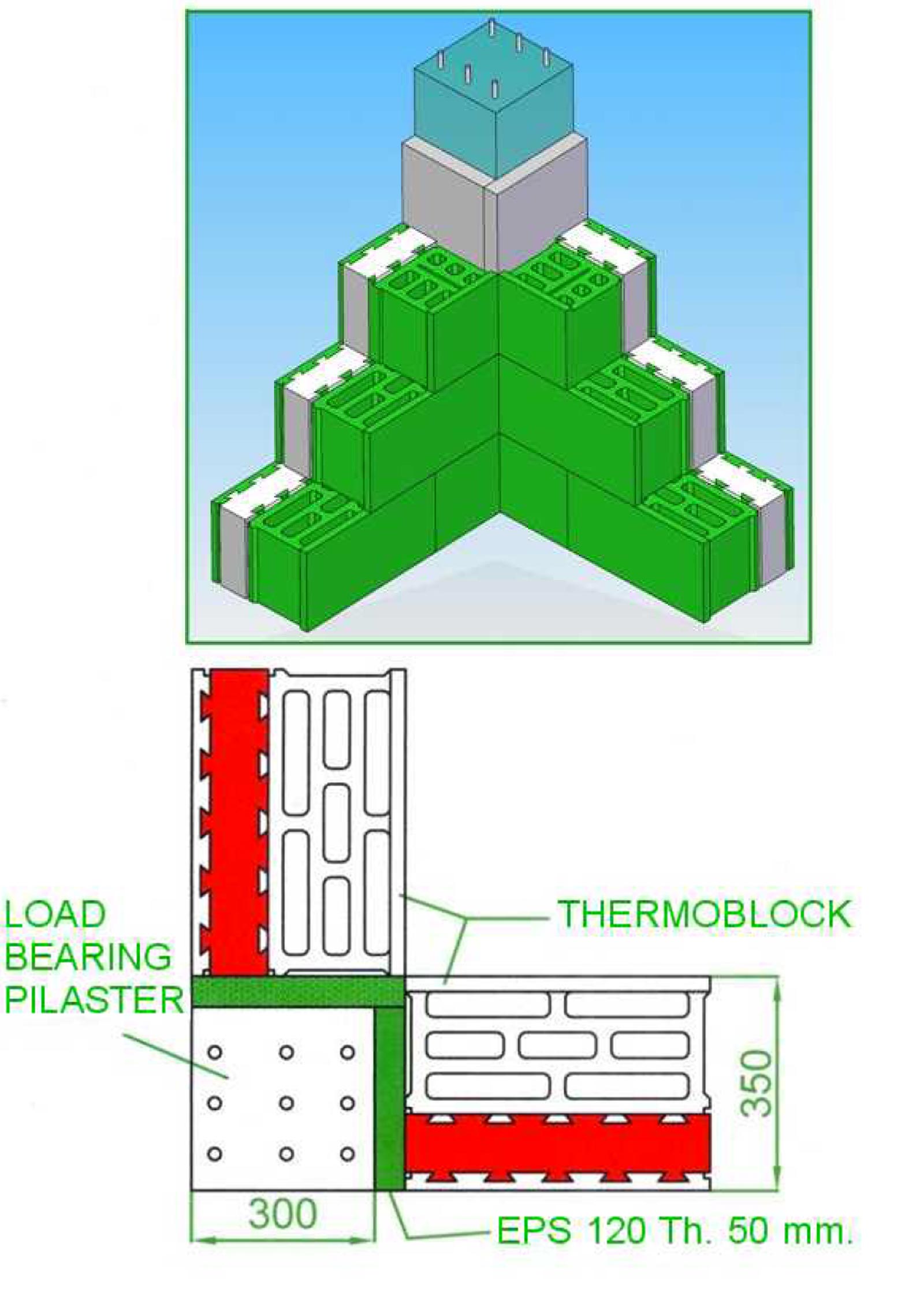  CURTAIN WALL THERMOBLOCK (VOID £ 45%) (Registered pattern) - PILASTER INTERNAL INSULATION 
