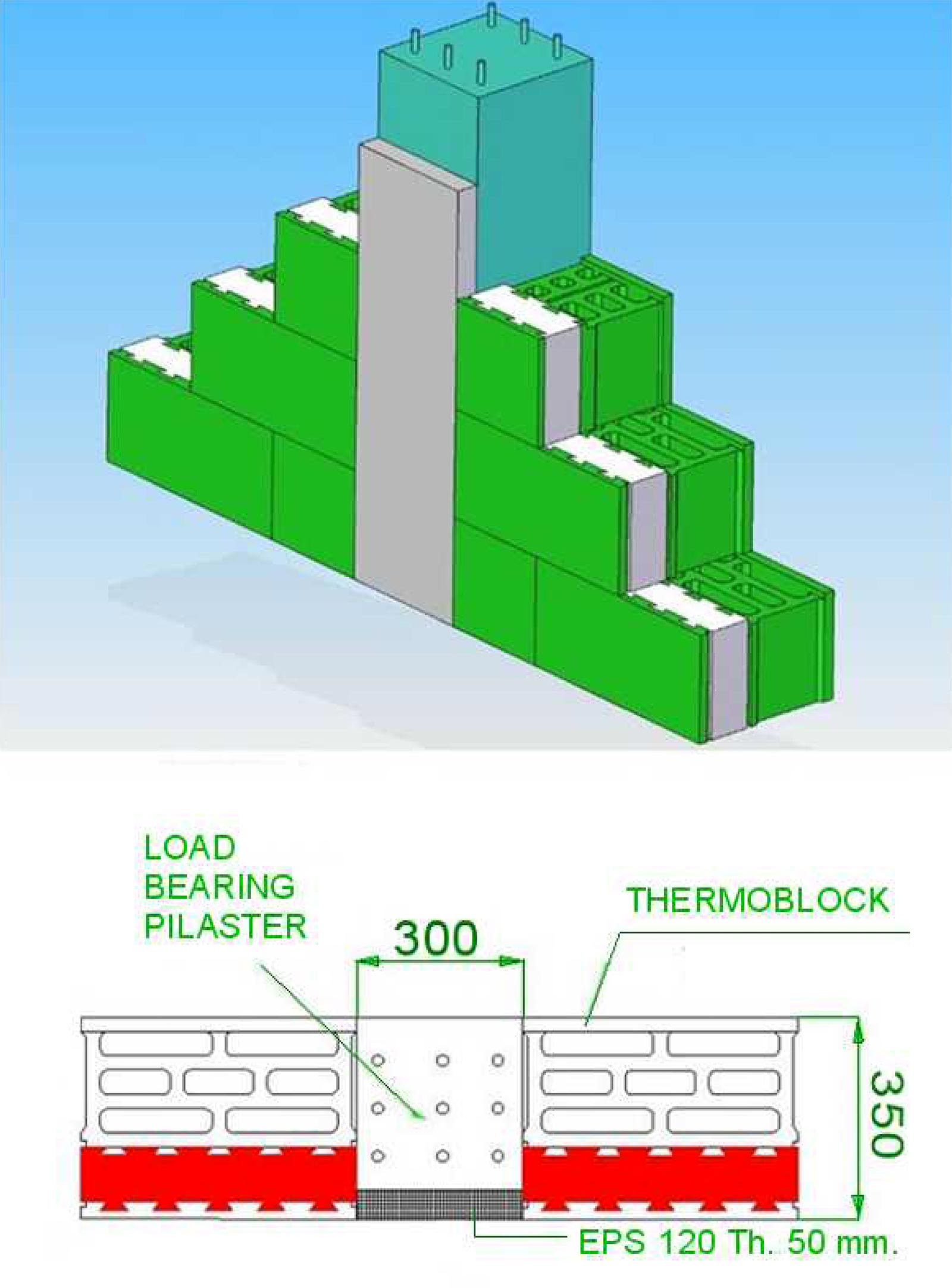  LINEAR EXTERNAL INSULATION  