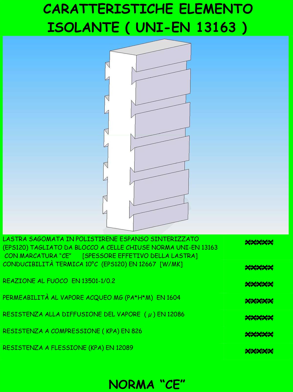  INSULATING INSERT TECHNICAL DATA SHEET 